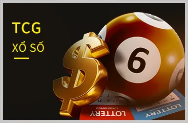 Game Nổ Hũ M88